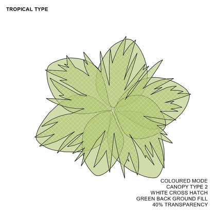 BIMcraftHQ-Planting-Tropical Shrub Pack