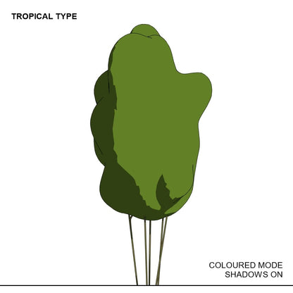 BIMcraftHQ-Planting-Tropical Shrub Pack