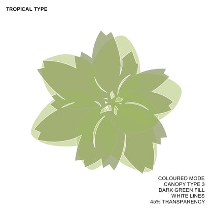BIMcraftHQ-Planting-Tropical Shrub Pack