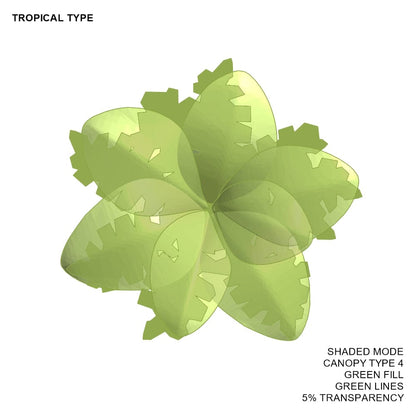 BIMcraftHQ-Planting-Tropical Shrub Pack