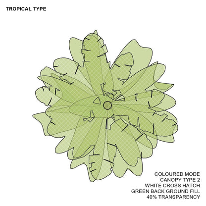 BIMcraftHQ-Planting-Tropical Tree Pack