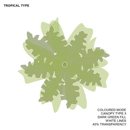 BIMcraftHQ-Planting-Tropical Tree Pack